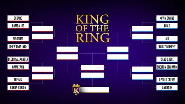 KOTR