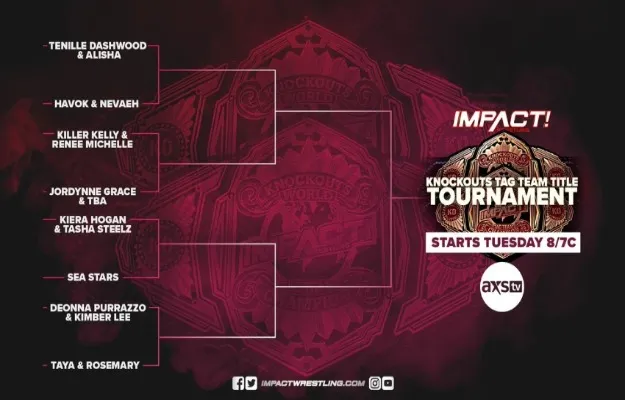 torneo parejas Impact torneo parejas Impact